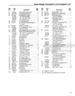 Photo 5 - Gehl CB860 Service Parts Manual Forage Harvester 904076