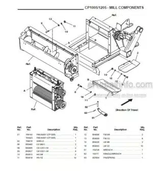 Photo 8 - Gehl BU86 Service And Parts Manual Self Unloading Forage Box With Attachments 2242A