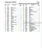 Photo 5 - Gehl CT6-18 Turbo CT6-18 Low-Profile Parts Manual Telescopic Handler 913224