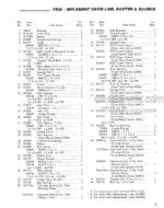 Photo 5 - Gehl FB99 Service Parts Manual Forage Blower 902494