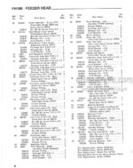Photo 5 - Gehl FH188 Chop-King Service Parts Manual Harvester Main Unit 2262C