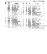 Photo 5 - Gehl G Series 7 Service Parts Manual Running Gear 904474
