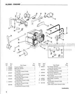 Photo 7 - Gehl HL2600 Service Parts Manual Loader 903010