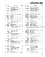 Photo 5 - Gehl HL2600 Service Parts Manual Loader 903010