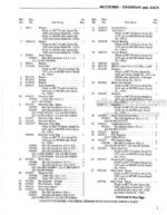Photo 5 - Gehl MC770 MC880 Service Parts Manual Mower Conditioner 901824