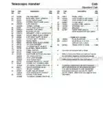 Photo 5 - Gehl RS6-42 RS8-42 RS8-44 Parts Manual Telescopic Handler 913273