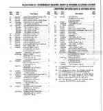 Photo 5 - Gehl SL3510 SL3610 Service Parts Manual Skid Loader 904914