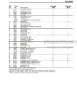 Photo 5 - Gehl SL4640 To SL6640E-EU Parts Manual Skid-Steer Loader 917000