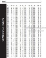 Photo 4 - Gehl SL4640 To SL6640E-EU Parts Manual Skid-Steer Loader 917000