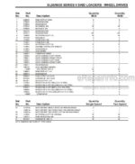 Photo 5 - Gehl SL5635 Series II SL6635 Series II Parts Book Skid-Steer Loader 907844