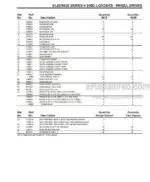 Photo 5 - Gehl SL5635 Series II SL6635 Series II Parts Book Skid-Steer Loader 907844