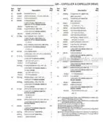 Photo 5 - Gehl Scavenger II 329 Agricultural Spreader HD329 Industrial Waste Spreader Parts Manual 907501