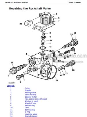 Photo 14 - John Deere 6010 6110 6210 6310 6410 6510 6610 6010SE 6110SE 6210SE 6310SE 6410SE 6510SE 6610SE Repair Manual Tractors TM4559