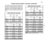Photo 4 - Case New Holland U80 Service Manual Loader Landscaper 6-81730