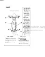 Photo 5 - Ford 4140 Owners Manual Heavy Duty Industrial Tractor 42400011