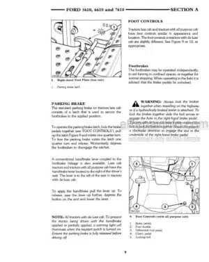 Photo 4 - Ford 5610S 6610S 7610SII Operators Manual Tractor 42561031