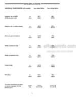 Photo 7 - Ford 5610 6610 7610II Operators Manual Supplement Tractor
