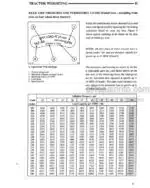 Photo 5 - Ford 5640 6640 7840 SL Range 5640 6640 7740 7840 7840 8240 8340 SLE Range Operators Manual Tractor 42564065