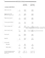 Photo 5 - Ford 7710II Operators Manual Tractor 42771010