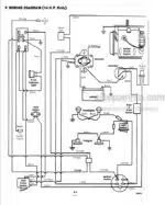 Photo 5 - Ford LGT14 Operators Manual Garden Tractor 42001411