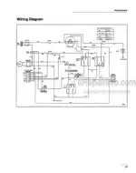 Photo 4 - Ford LS45-16G Operators Manual Yard Tractor 42644510