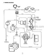 Photo 5 - Ford LT12H Operators Manual Lawn Tractor 42001212