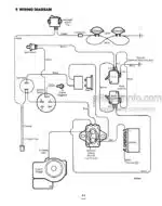 Photo 5 - Ford LT8 LT11 Operators Manual Lawn Tractor 42000821