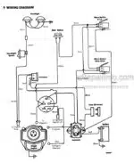 Photo 5 - Ford YT12.5 Operators Manual Yard Tractor 42001250