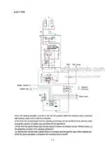 Photo 6 - Hyundai HL720-3 Repair Manual Wheel Loader