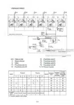 Photo 3 - Hyundai HL740-7A Repair Manual Wheel Loader