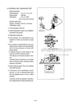 Photo 7 - Hyundai HL740TM-7 Repair Manual Wheel Loader