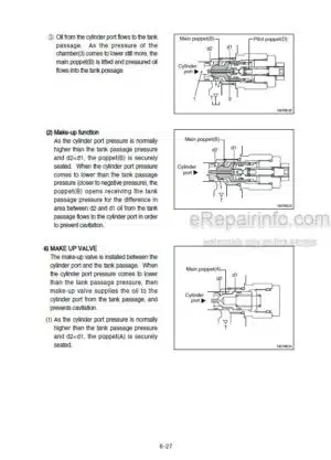 Photo 7 - Hyundai HL757-7A Repair Manual Wheel Loader