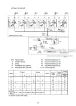 Photo 5 - Hyundai HL757-9 Repair Manual Wheel Loader