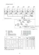 Photo 5 - Hyundai HL757-9 Repair Manual Wheel Loader