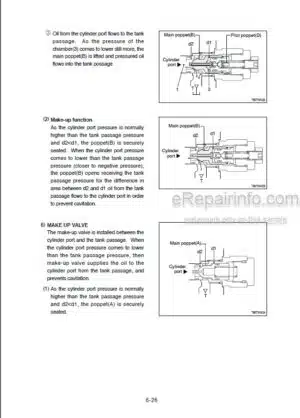 Photo 8 - Hyundai HL760-7 Repair Manual Wheel Loader