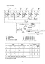 Photo 5 - Hyundai HL770-9 Repair Manual Wheel Loader