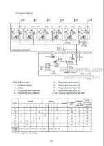 Photo 5 - Hyundai HL770-9 Repair Manual Wheel Loader