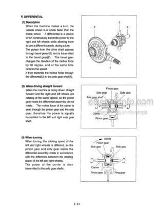 Photo 7 - Hyundai Robex 35Z-7A Repair Manual Mini Excavator