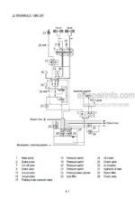 Photo 5 - Hyundai HL770 Repair Manual Wheel Loader