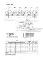 Photo 5 - Hyundai HL780-3A Repair Manual Wheel Loader