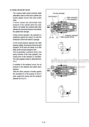 Photo 2 - Hyundai HL780-3A Repair Manual Wheel Loader