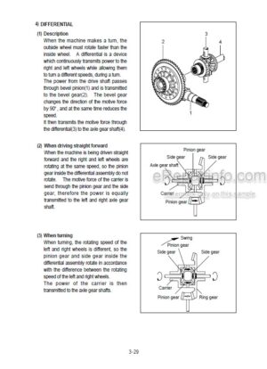 Photo 7 - Hyundai Robex 36N-7 Service Manual Mini Excavator