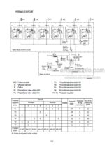 Photo 6 - Hyundai HL780-7A Repair Manual Wheel Loader