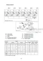 Photo 6 - Hyundai HL780-7A Repair Manual Wheel Loader