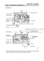 Photo 6 - Hyundai HL780-9 Repair Manual Wheel Loader