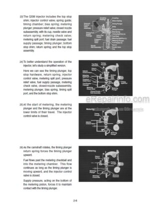 Photo 6 - Hyundai Robex 15-7 Service Manual Mini Excavator