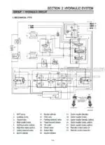 Photo 4 - Hyundai HSL650-7A Repair Manual Skid Steer Loader