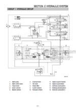 Photo 4 - Hyundai HSL650-7 Repair Manual Skid Steer Loader