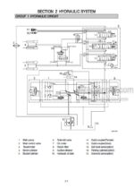 Photo 3 - Hyundai HSL850-7 Repair Manual Skid Steer Loader