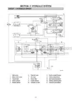 Photo 3 - Hyundai HSL850-7 Repair Manual Skid Steer Loader